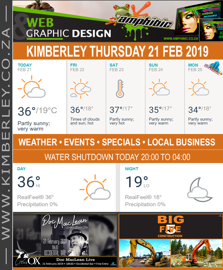 KimberleyToday, Thursday 21/02/2019