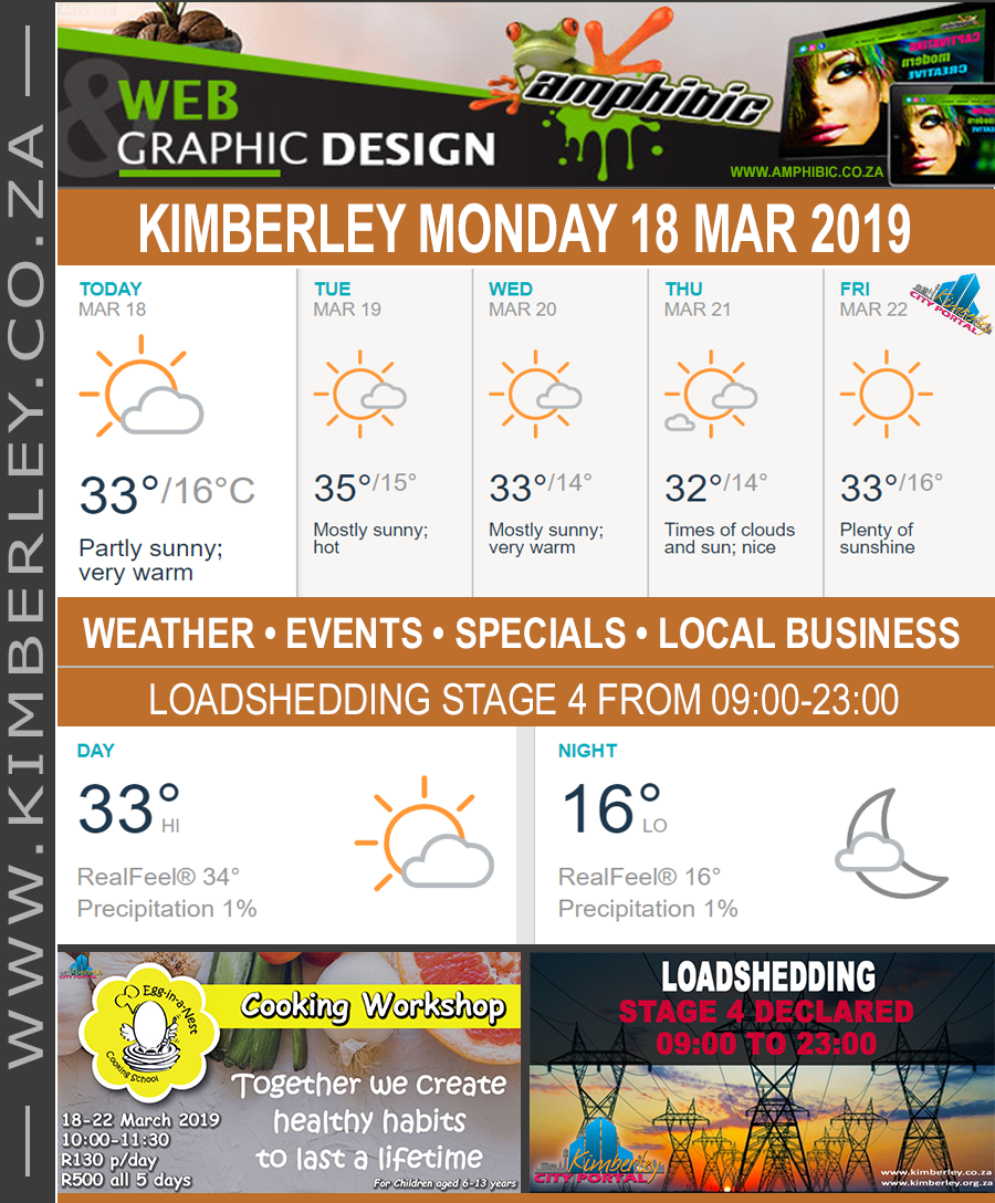 KimberleyToday, Monday 18/03/2019