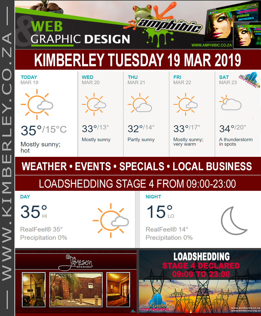 KimberleyToday, Tuesday 19/03/2019