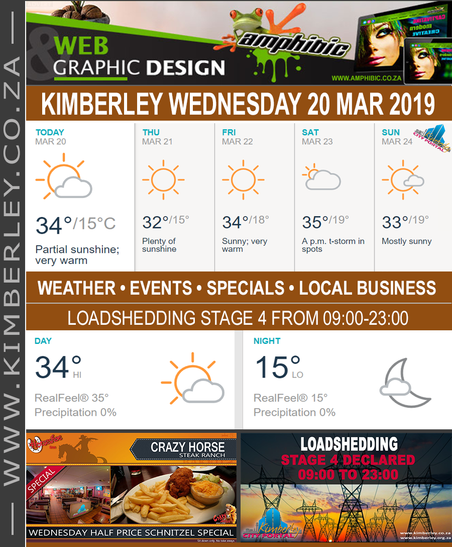 KimberleyToday, Wednesday 20/03/2019 KimberleyToday, Wednesday 20/03/2019