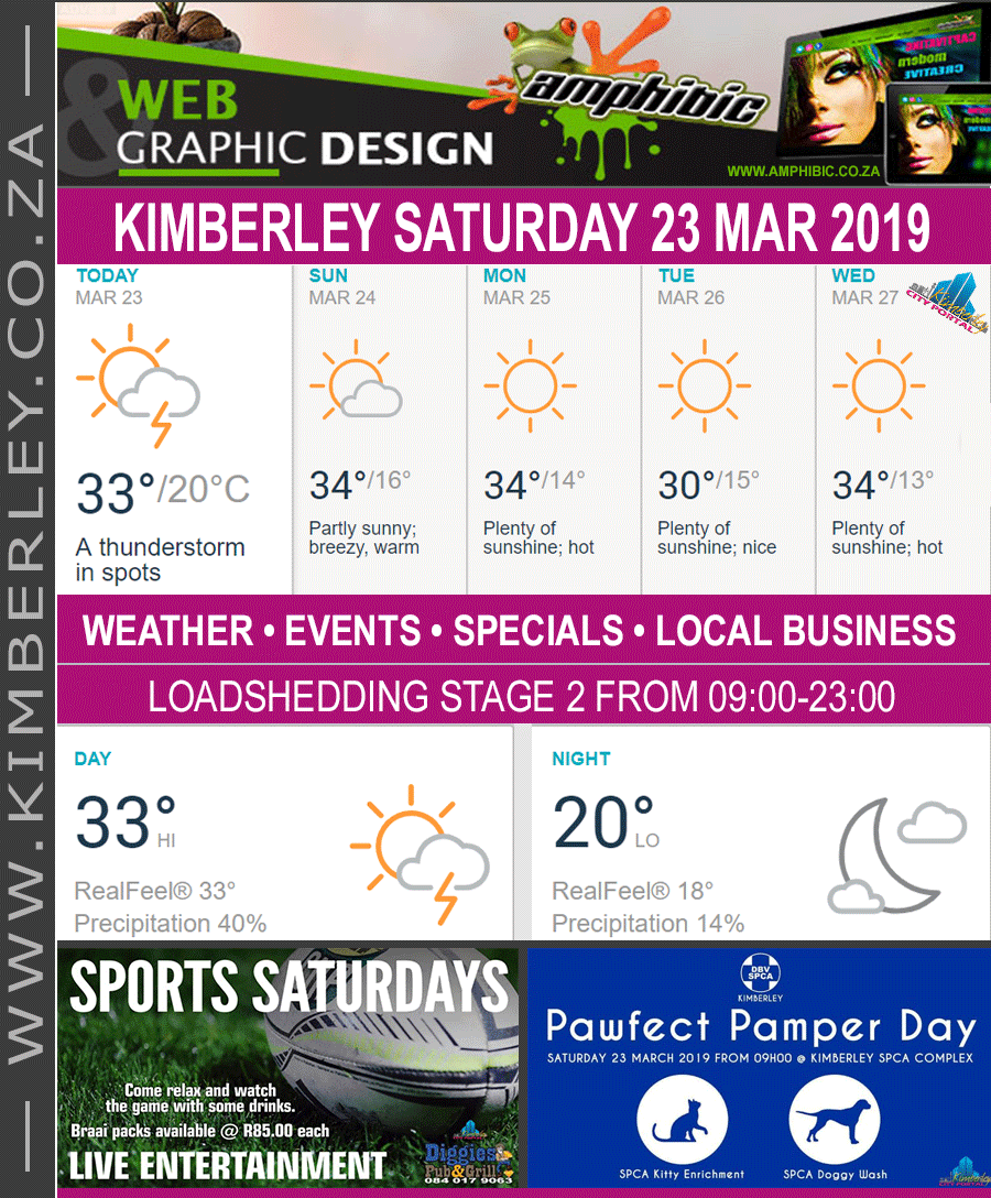 KimberleyToday, Saturday 23/03/2019