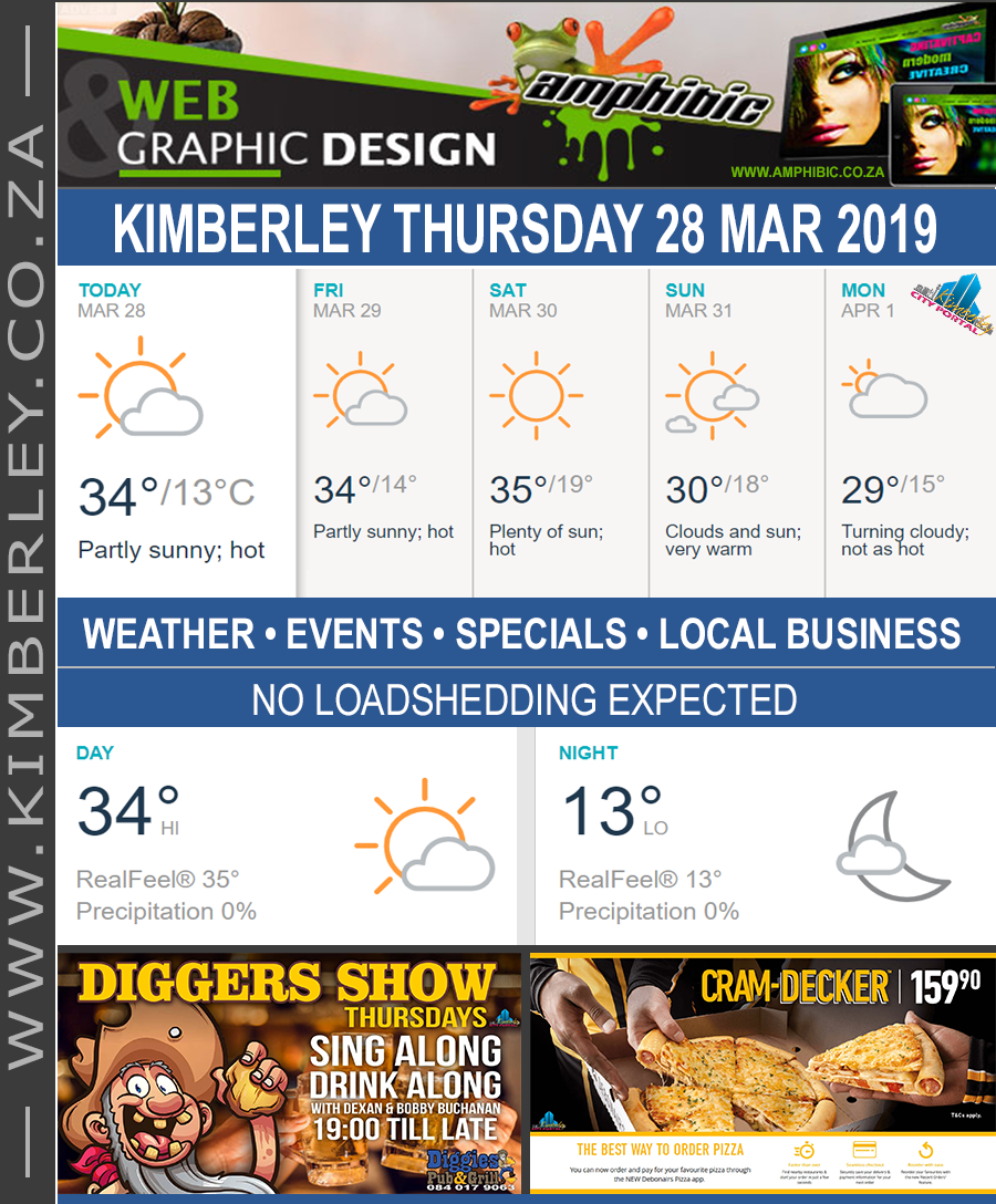 KimberleyToday, Thursday 28/03/2019