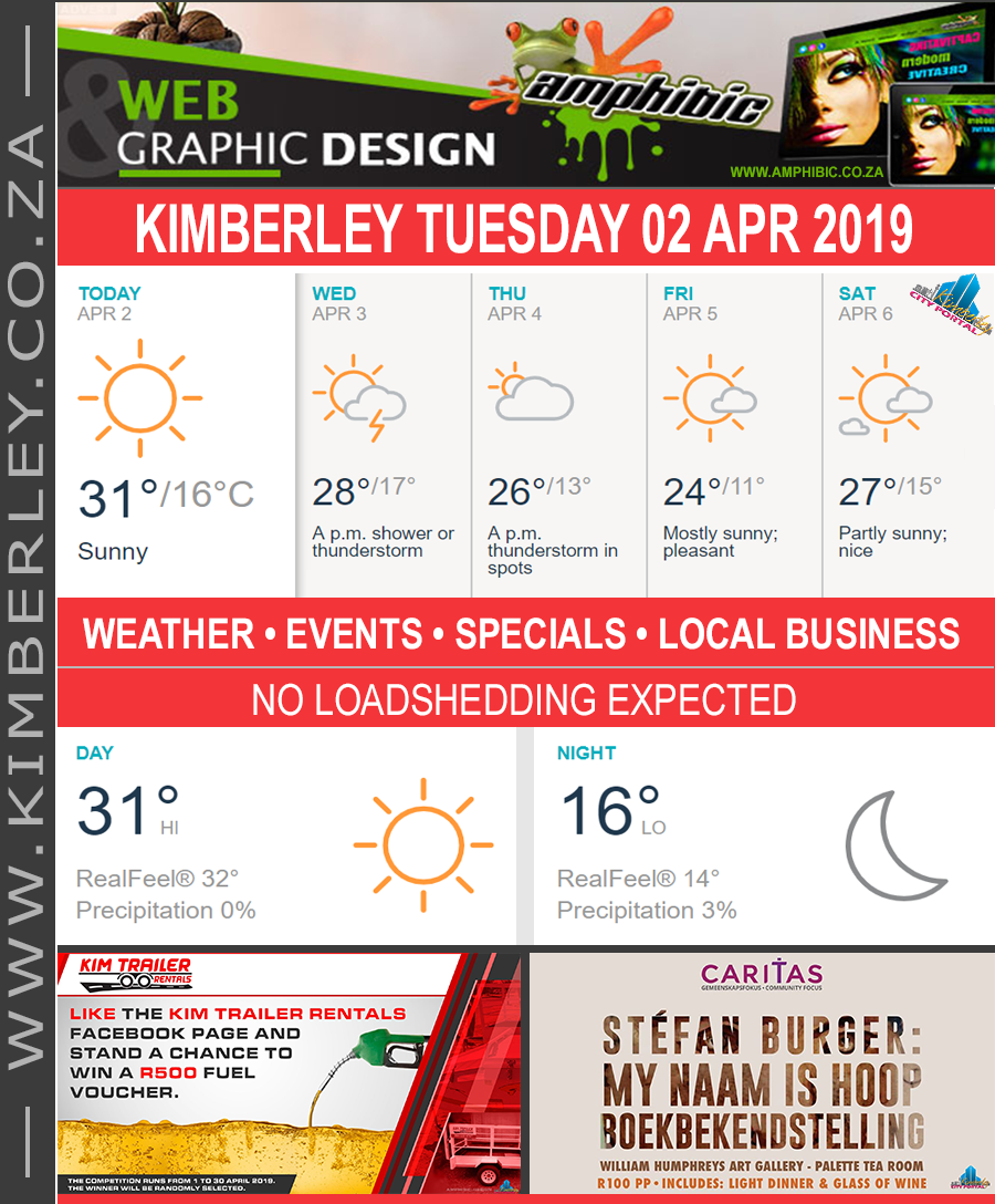 KimberleyToday, Tuesday 02/04/2019