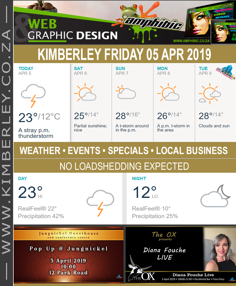 KimberleyToday, Friday 05/04/2019