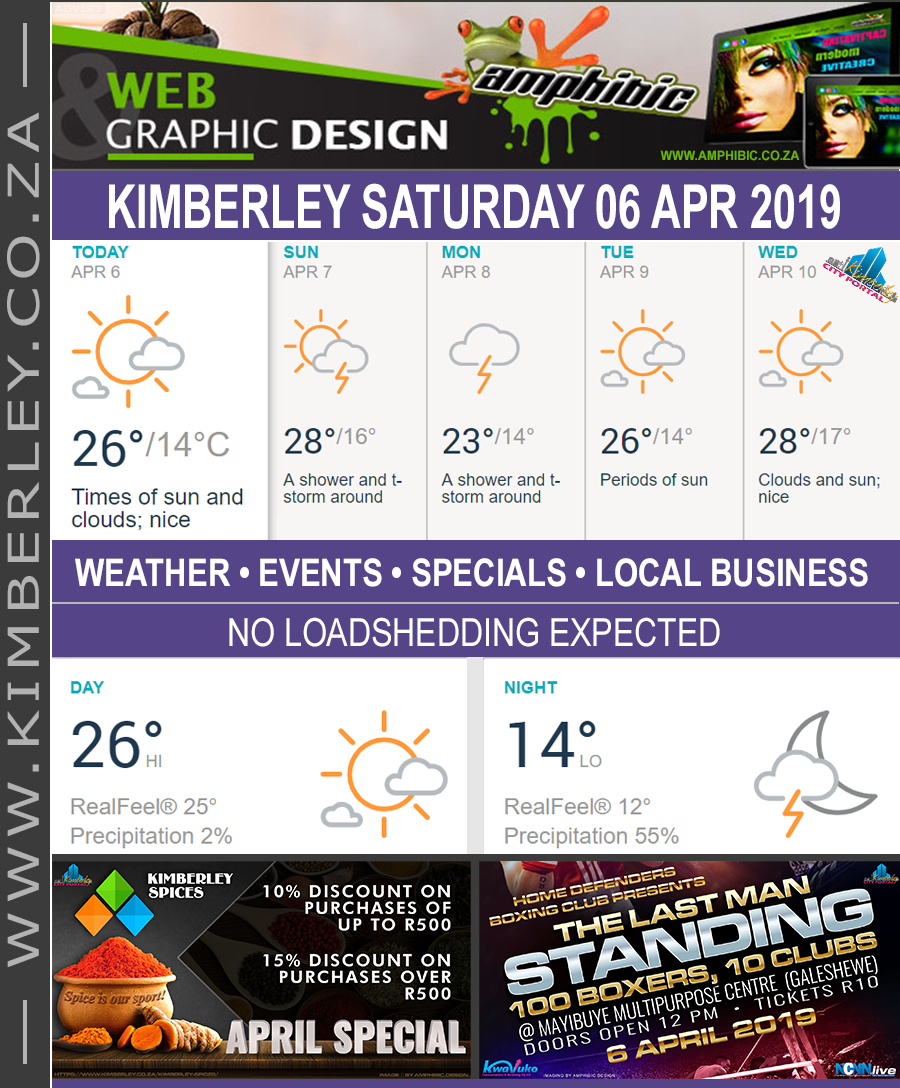 KimberleyToday, Saturday 06/04/2019