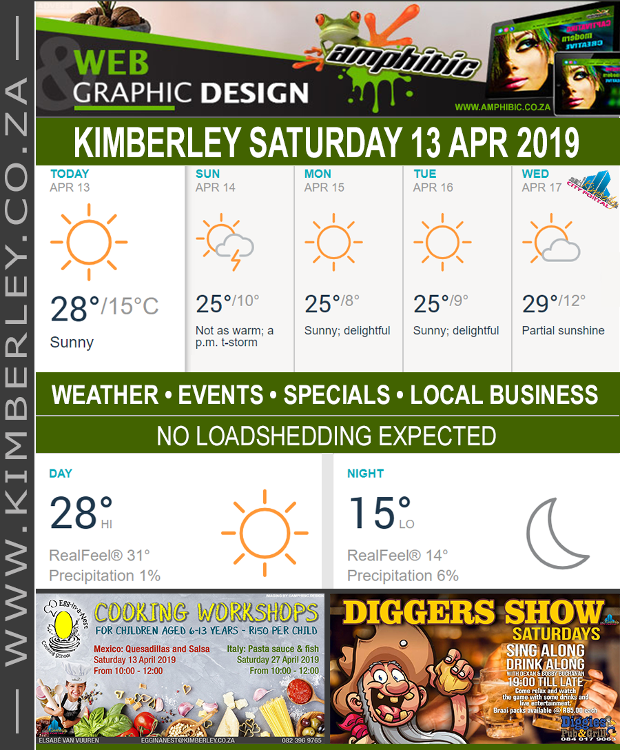 KimberleyToday, Saturday 13/04/2019
