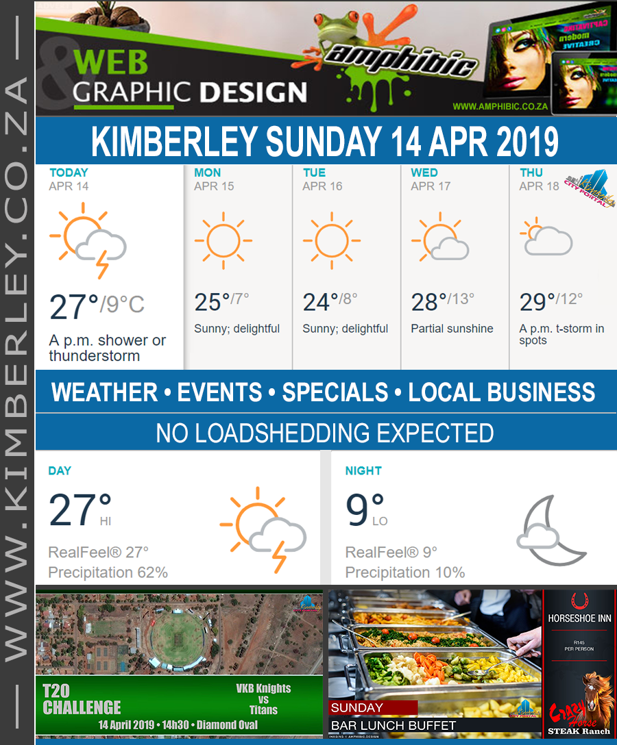 KimberleyToday, Sunday 14/04/2019