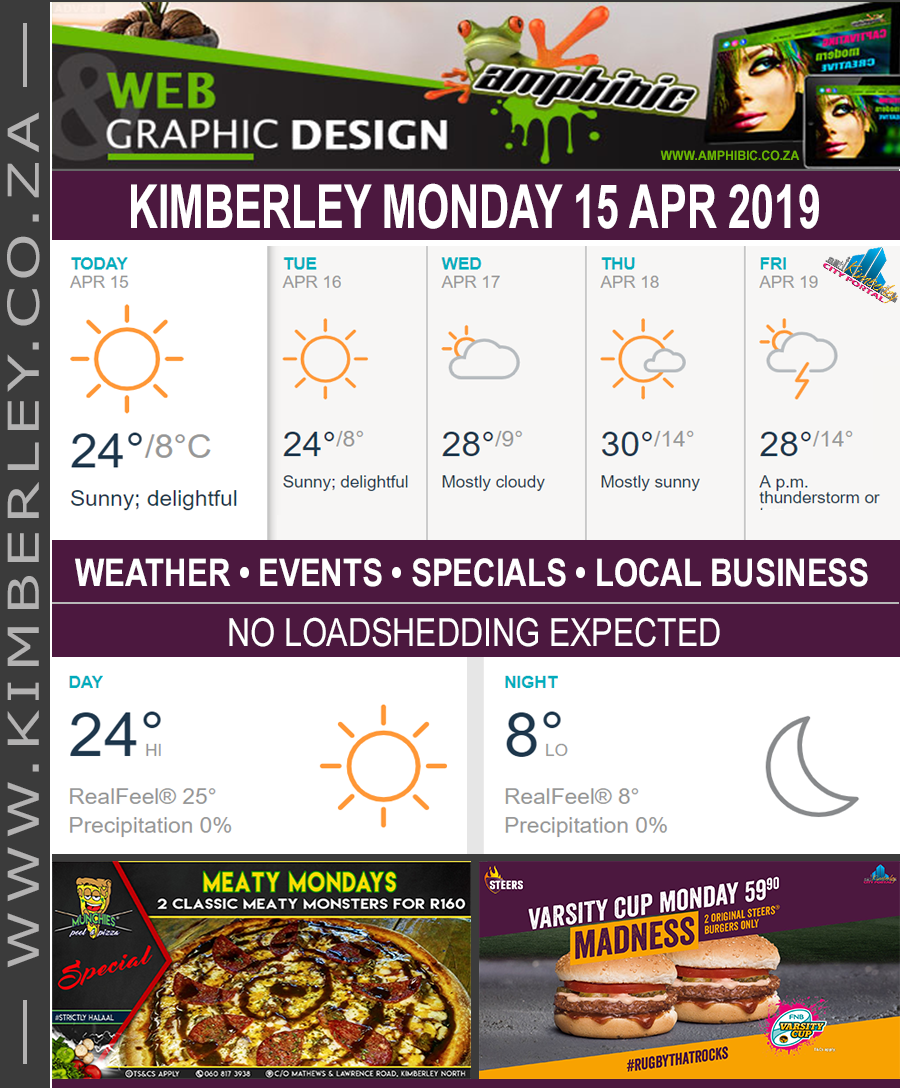 KimberleyToday, Monday 15/04/2019