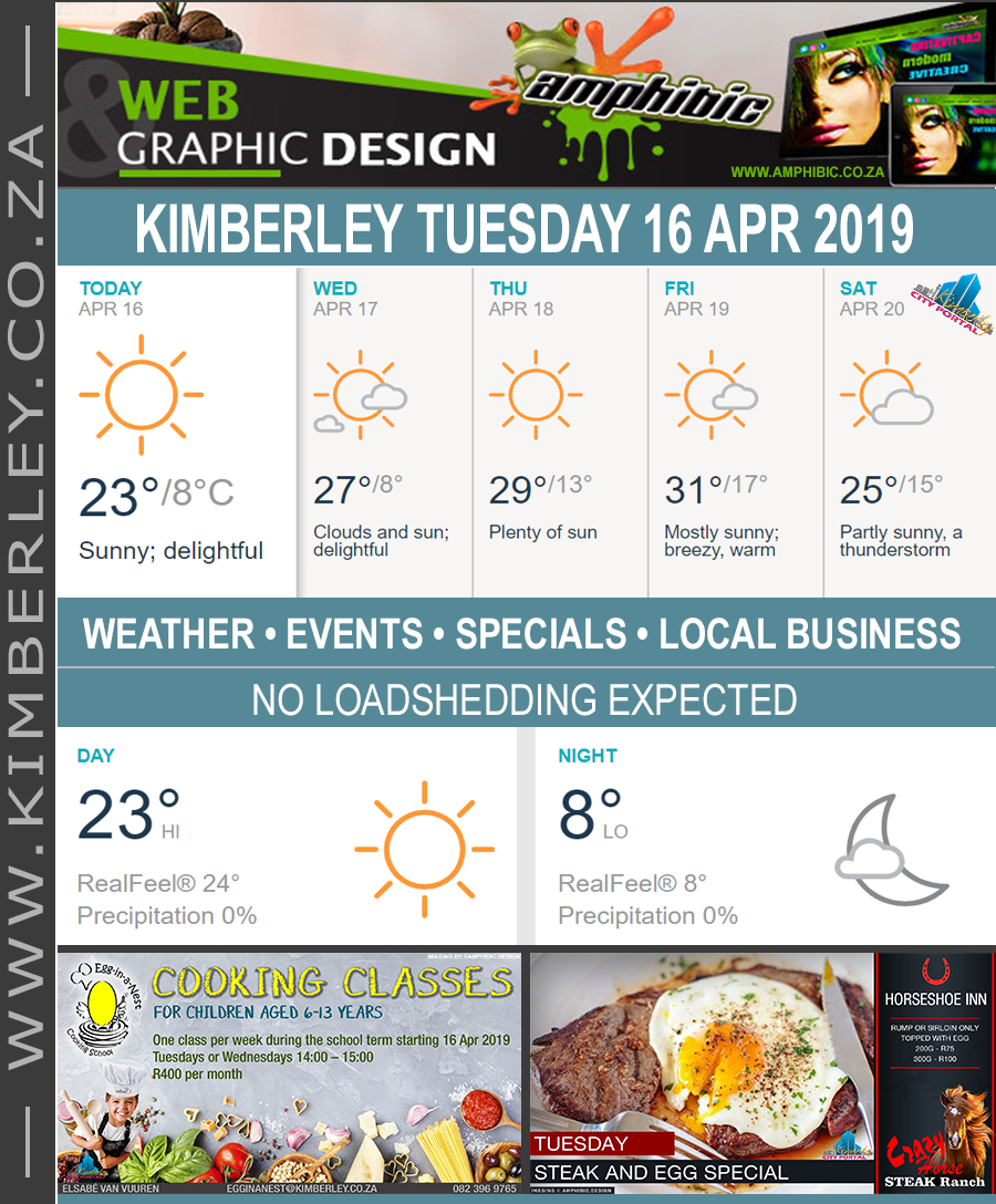 KimberleyToday, Tuesday 16/04/2019