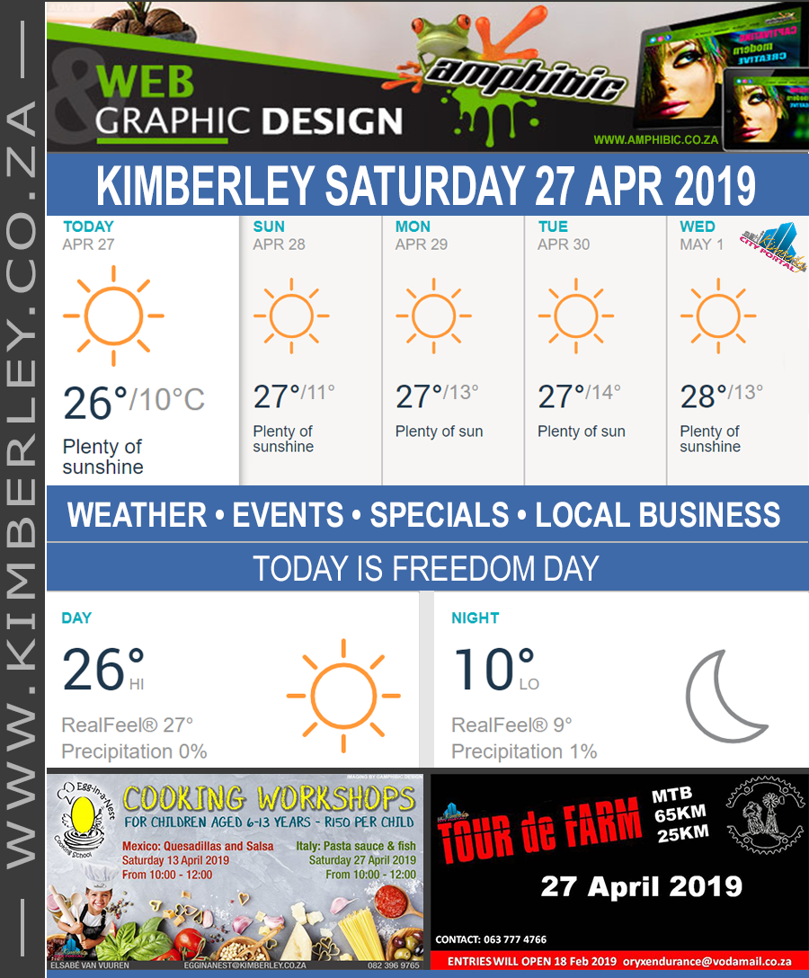 KimberleyToday, Saturday 27/04/2019