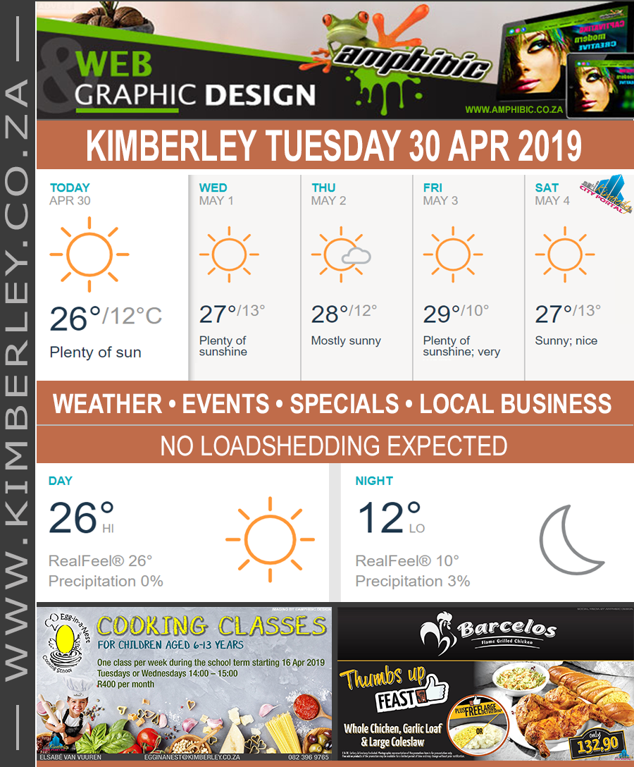 KimberleyToday, Tuesday 30/04/2019