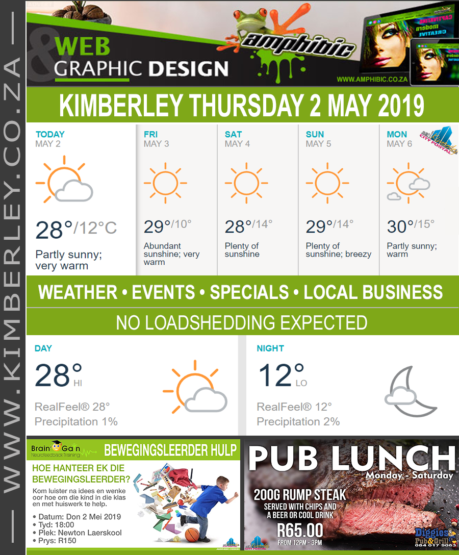 KimberleyToday, Thursday 02/05/2019