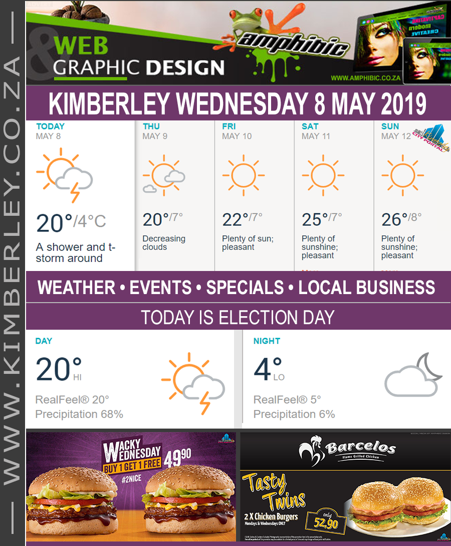 KimberleyToday, Wednesday 08/05/2019