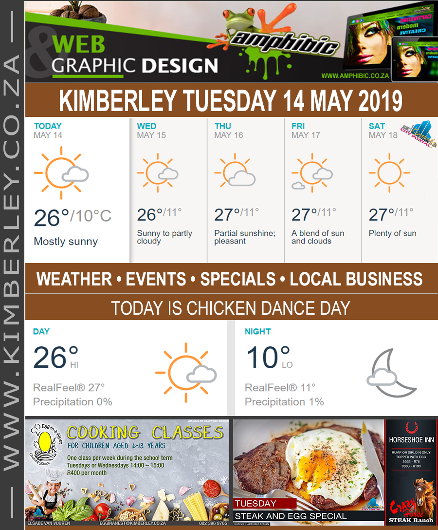 KimberleyToday, Tuesday 14/05/2019