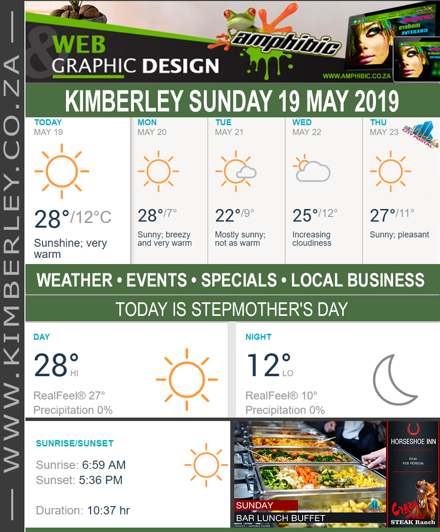 KimberleyToday, Sunday 19/05/2019