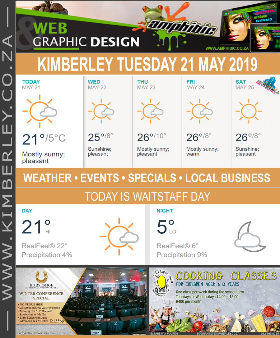 KimberleyToday, Tuesday 21/05/2019 KimberleyToday, Tuesday 21/05/2019