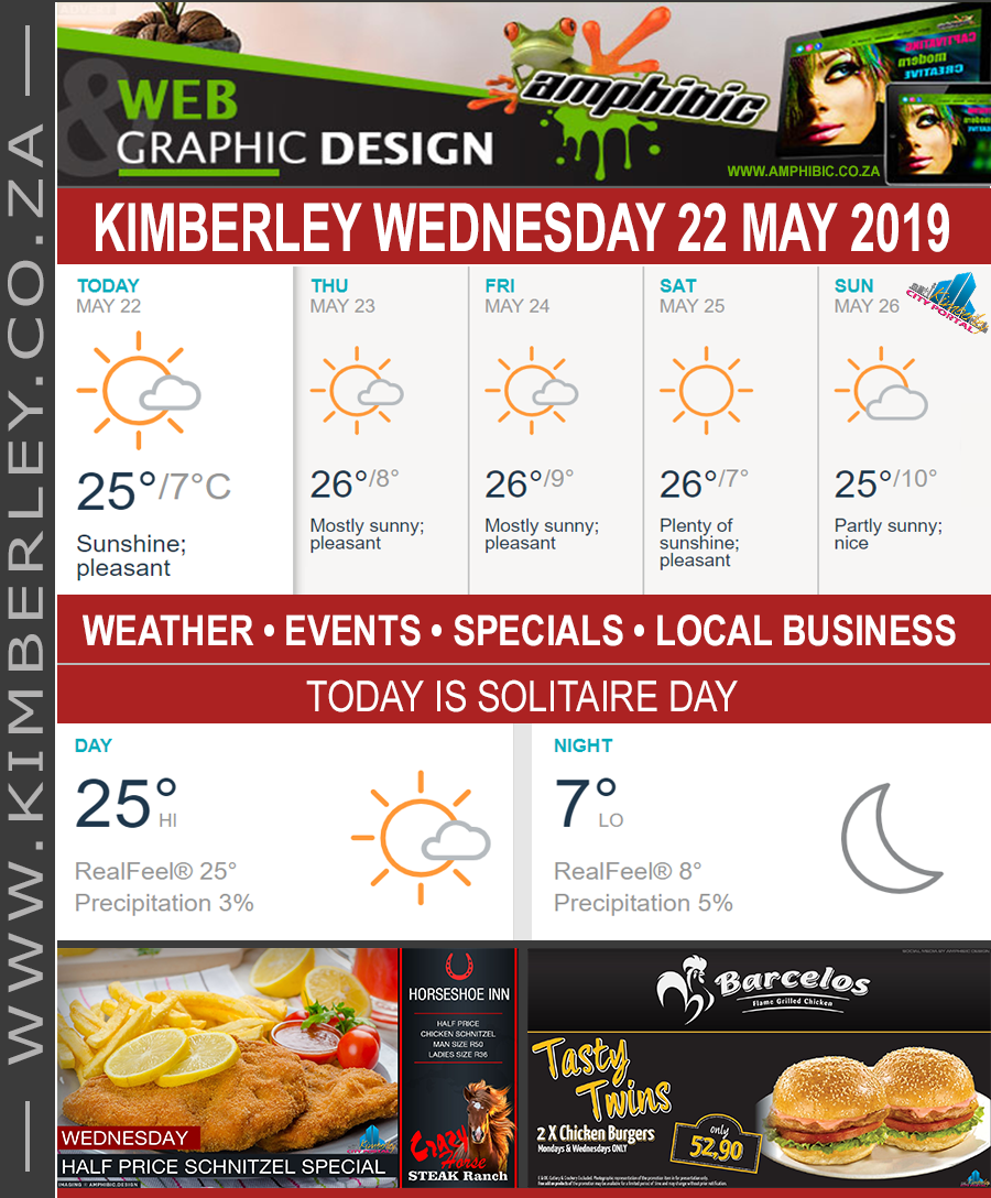 KimberleyToday, Wednesday 22/05/2019