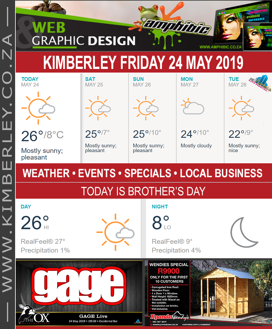 KimberleyToday, Friday 24/05/2019