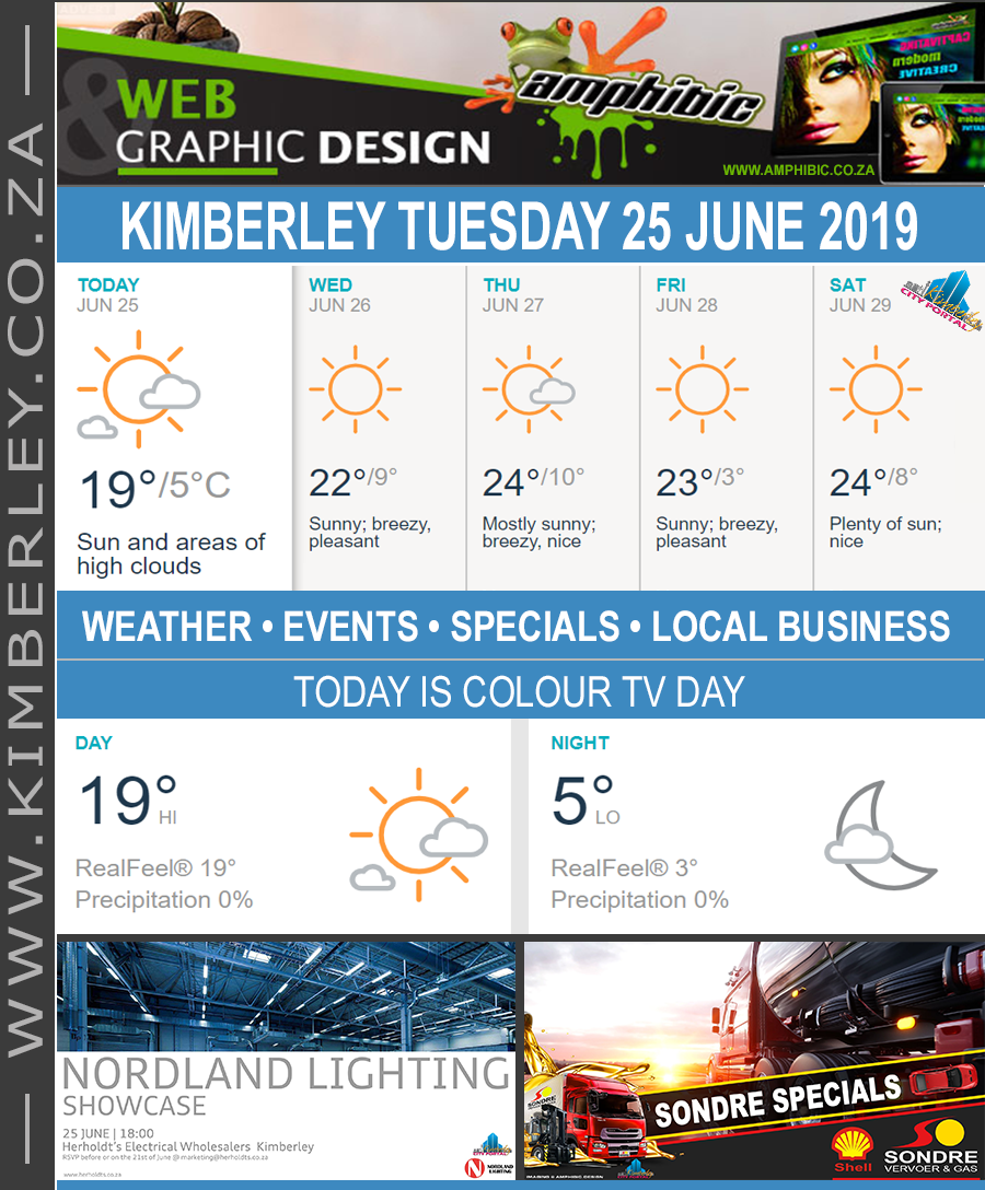 KimberleyToday, Tuesday 25/06/2019