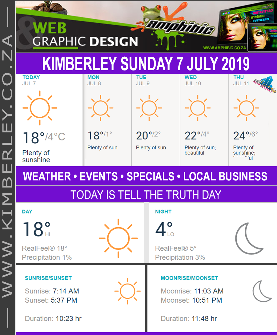 KimberleyToday, Sunday 07/07/2019