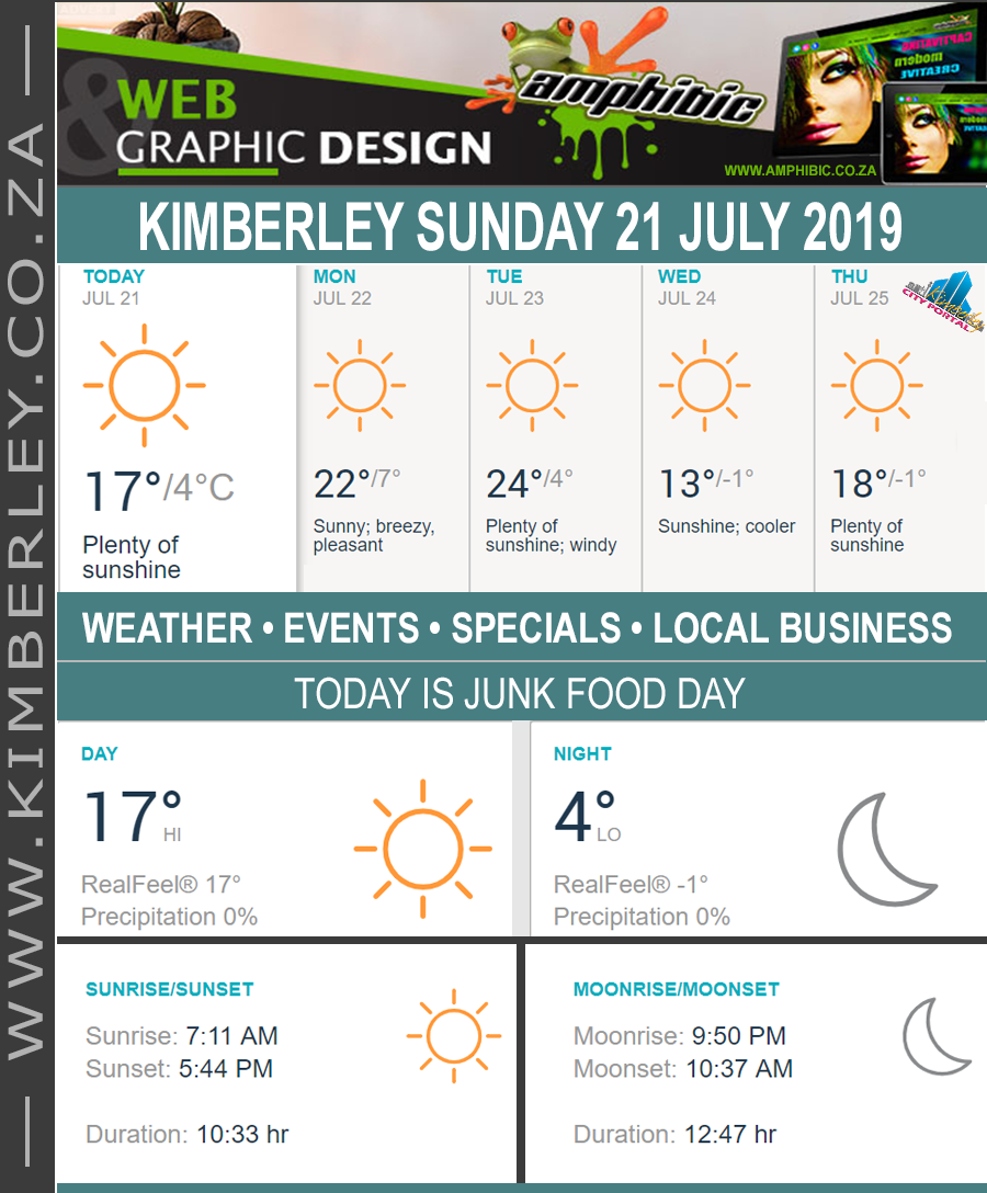 KimberleyToday, Sunday 21/07/2019