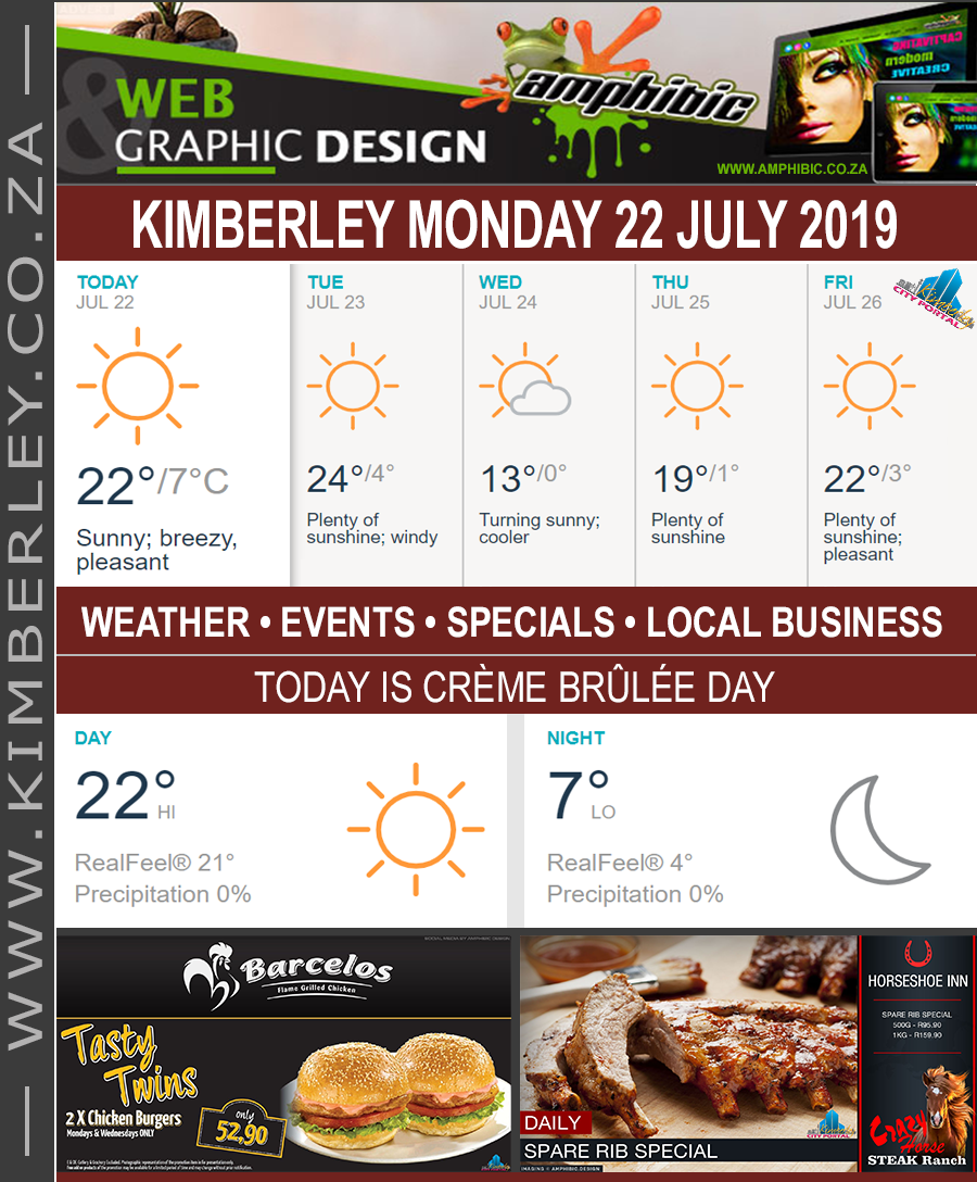 KimberleyToday, Monday 22/07/2019