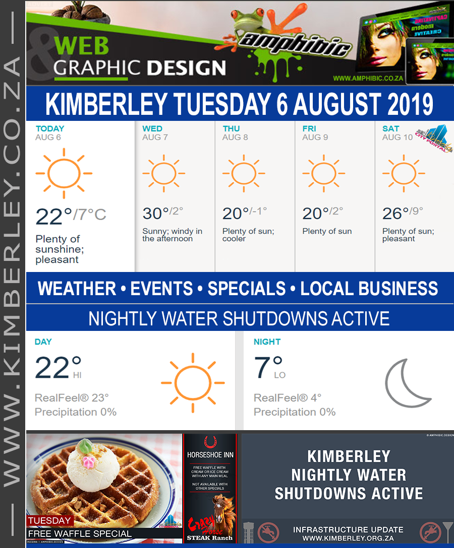 KimberleyToday, Tuesday 06/08/2019