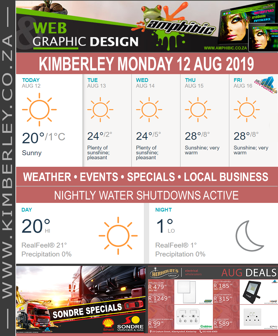 KimberleyToday, Monday 12/08/2019