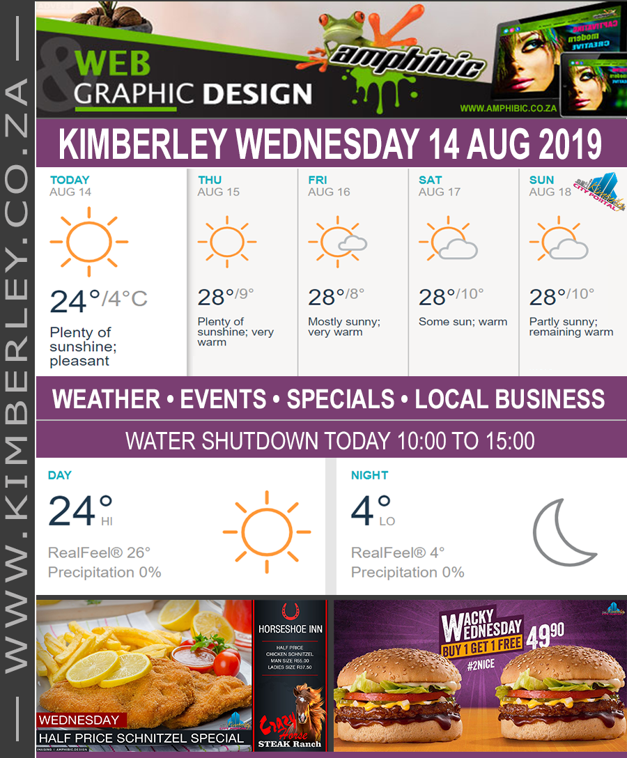 KimberleyToday, Wednesday 14/08/2019