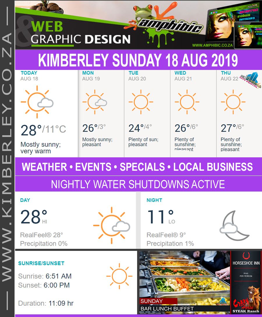 KimberleyToday, Sunday 18/08/2019