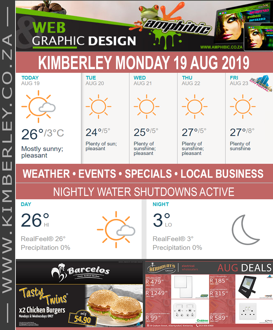 KimberleyToday, Monday 19/08/2019