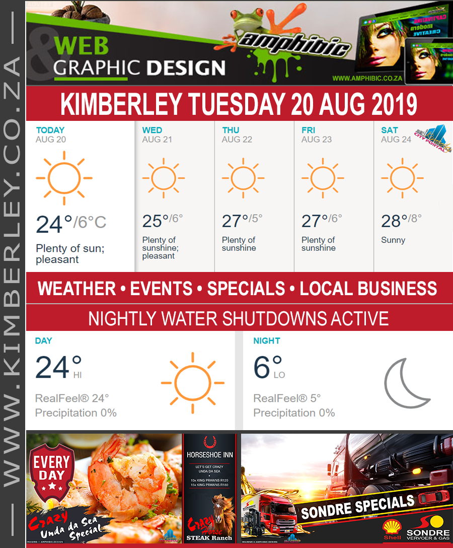 KimberleyToday, Tuesday 20/08/2019