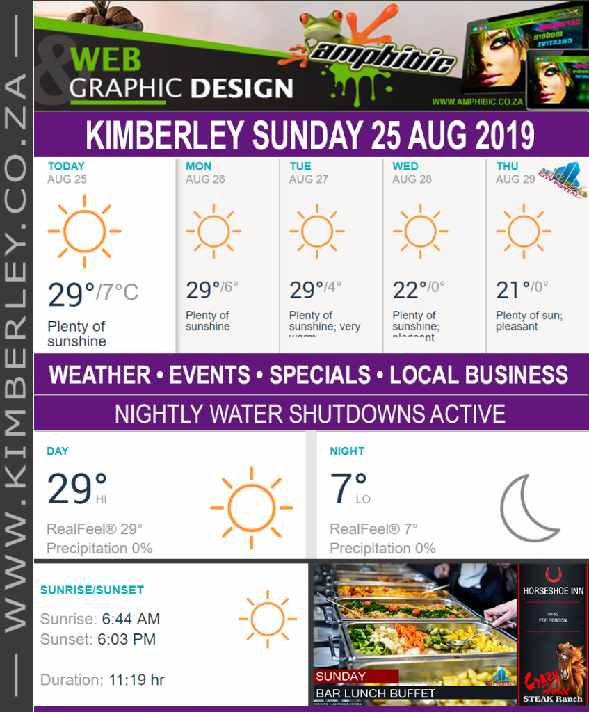 Today in Kimberley South Africa - Weather News Events 2019/08/25