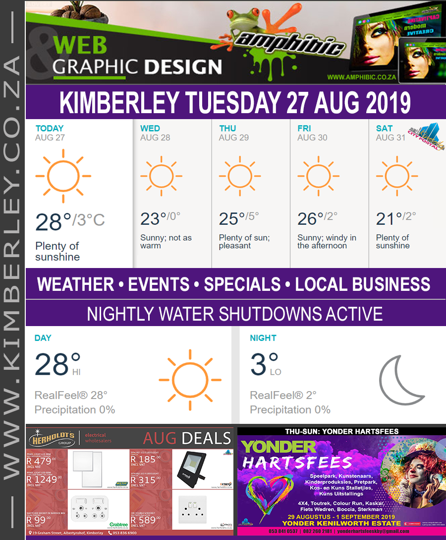 KimberleyToday, Tuesday 27/08/2019