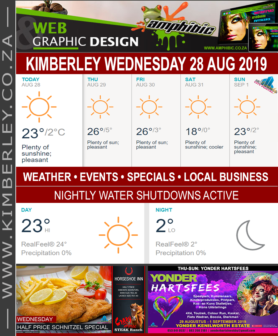 Today in Kimberley South Africa - Weather News Events 2019/08/28
