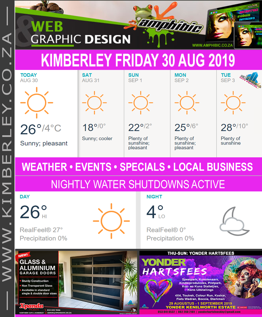 KimberleyToday, Friday 30/08/2019