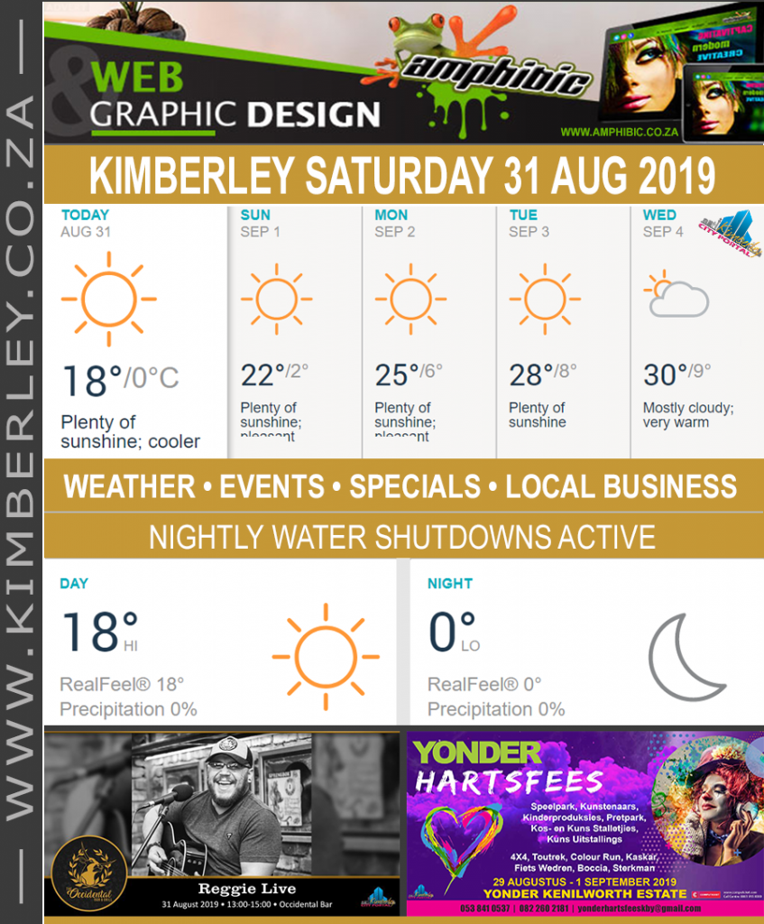 Today in Kimberley South Africa - Weather News Events 2019/08/31