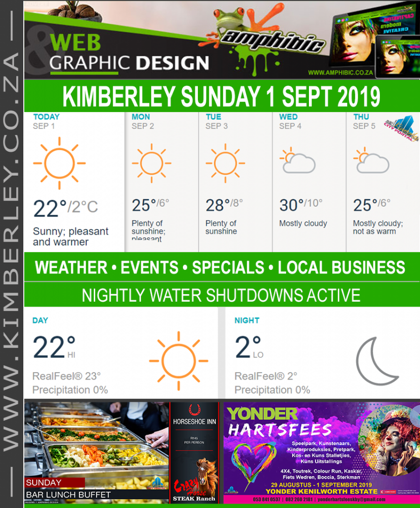 Today in Kimberley South Africa - Weather News Events 2019/09/01