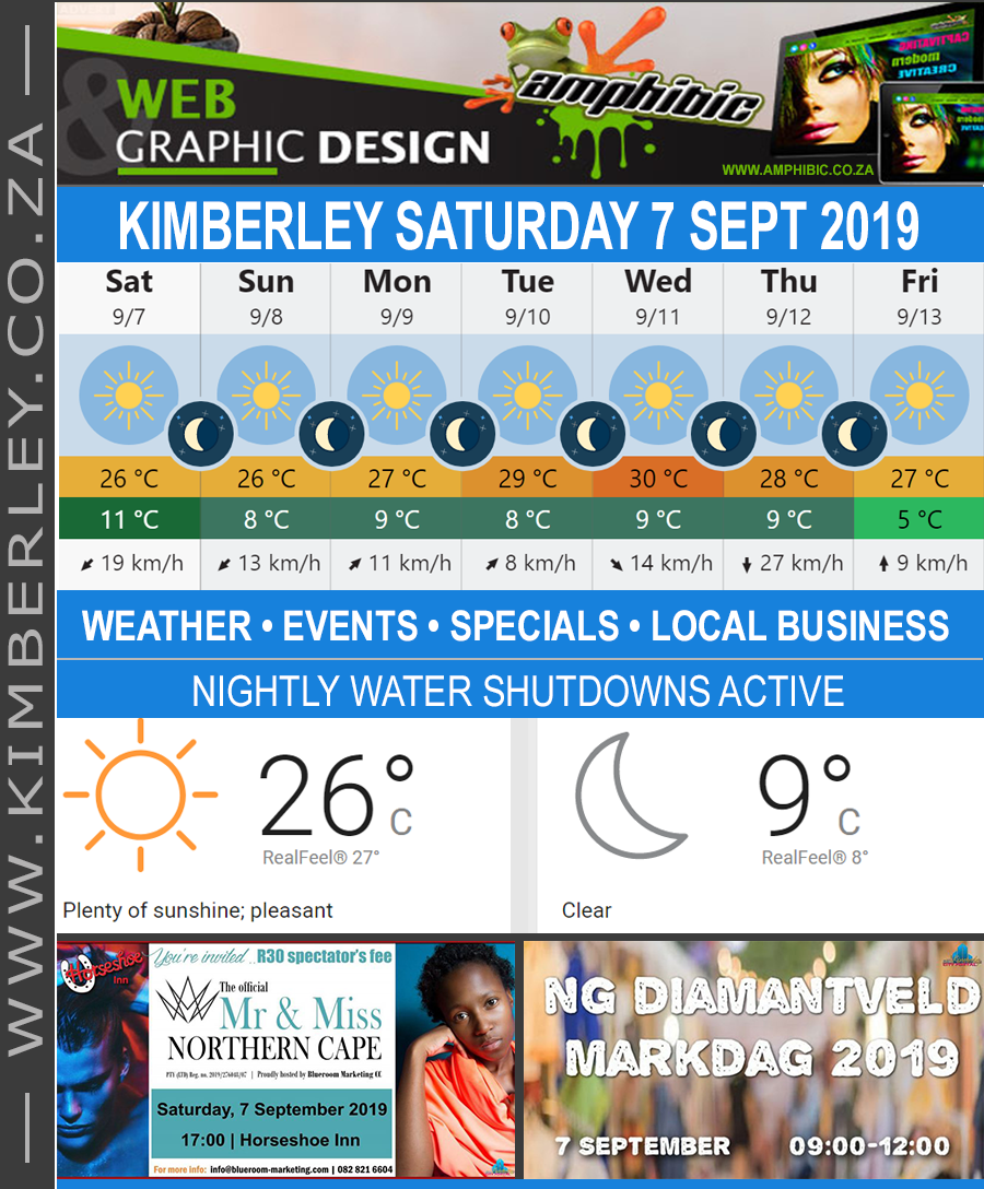 KimberleyToday, Saturday 07/09/2019