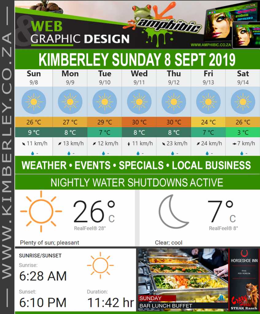 Today in Kimberley South Africa - Weather News Events 2019/09/08
