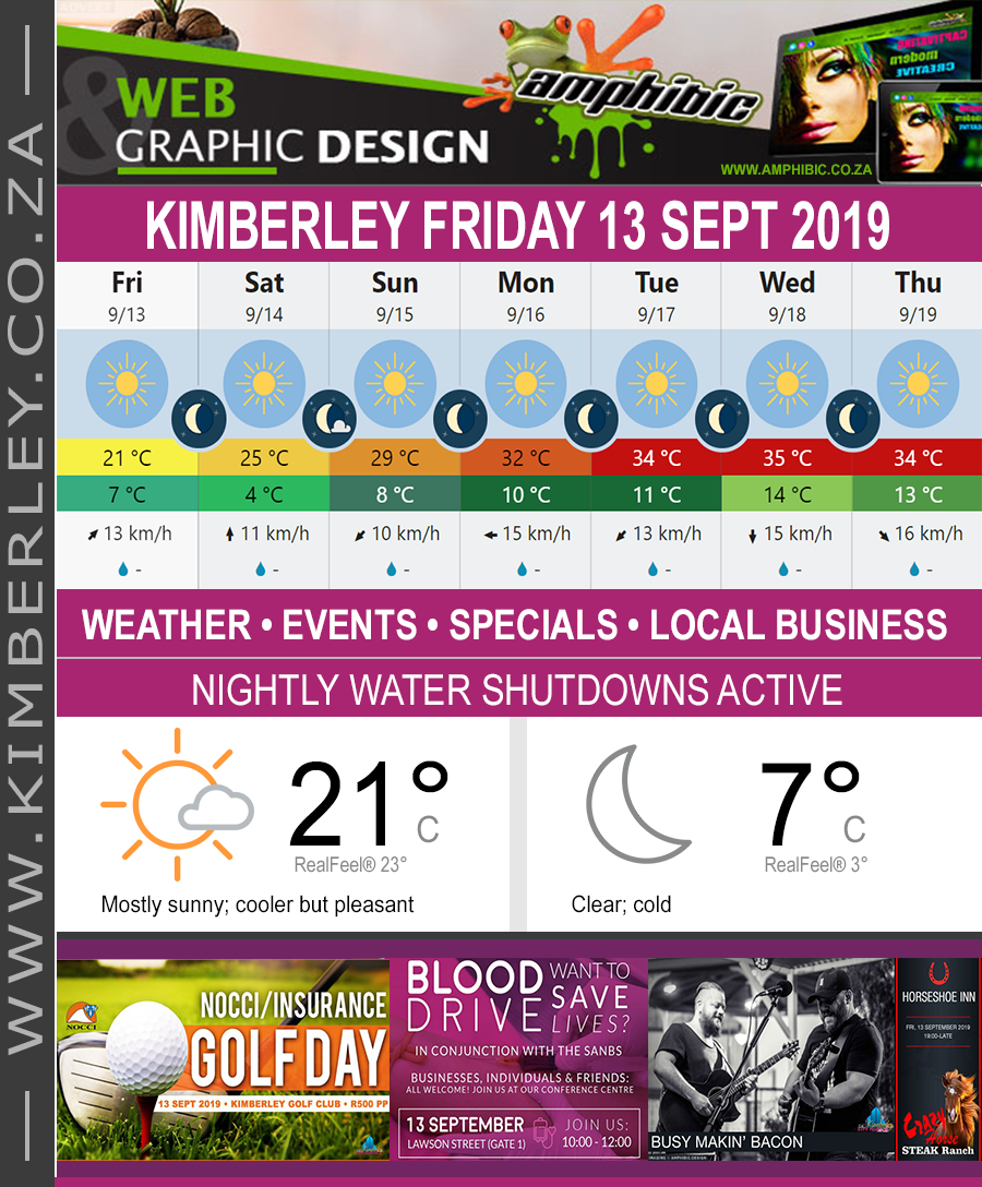 KimberleyToday, Friday 13/09/2019