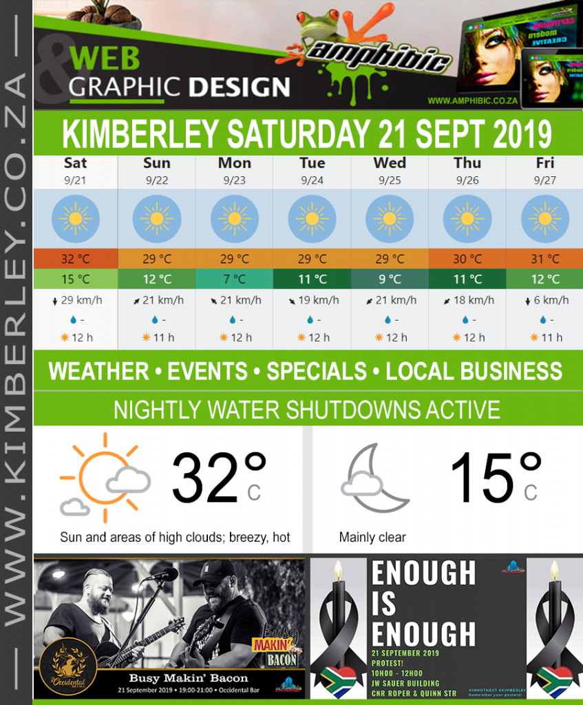 Today in Kimberley South Africa - Weather News Events 2019/09/21
