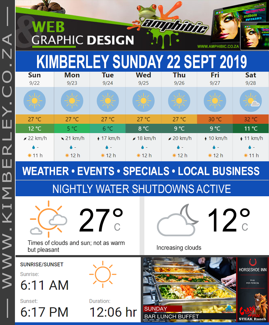 KimberleyToday, Sunday 22/09/2019