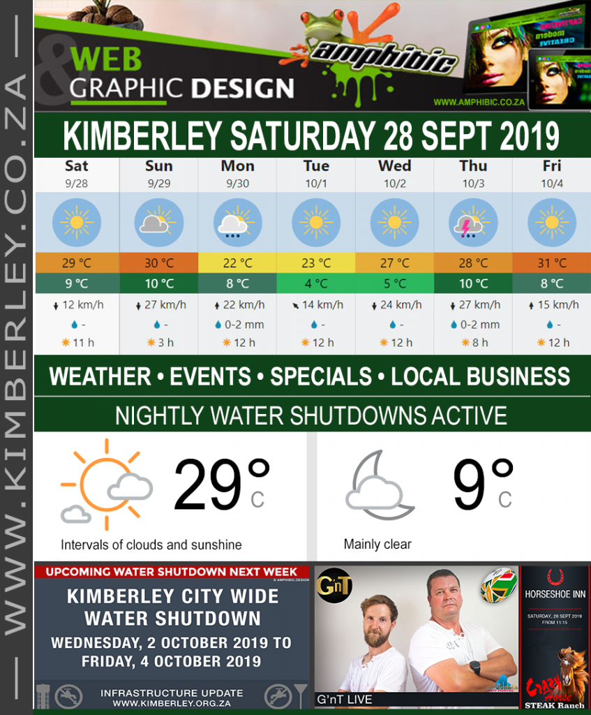 Today in Kimberley South Africa - Weather News Events 2019/09/28