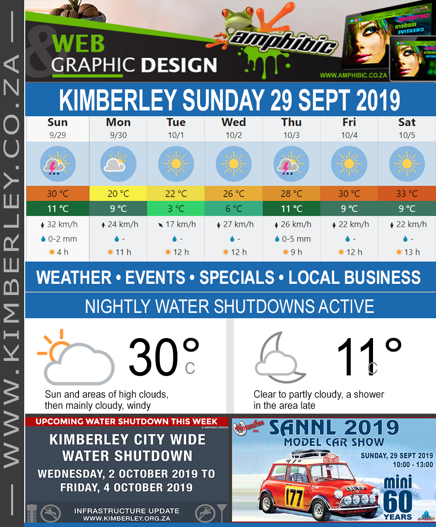 KimberleyToday, Sunday 29/09/2019
