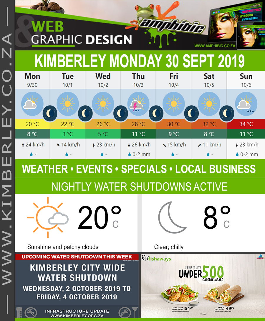 KimberleyToday, Monday 30/09/2019