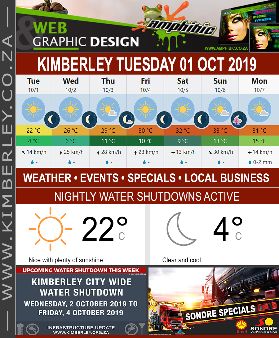 KimberleyToday, Tuesday 01/10/2019