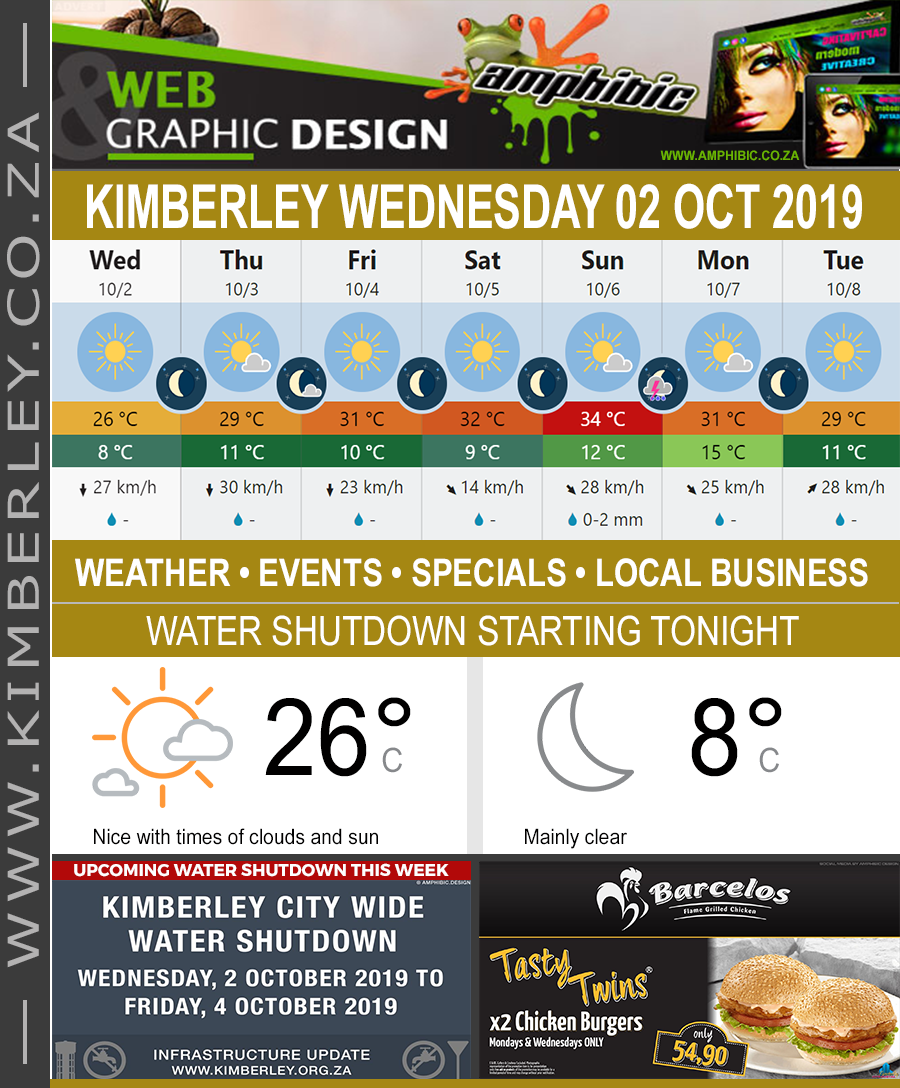 KimberleyToday, Wednesday 02/10/2019