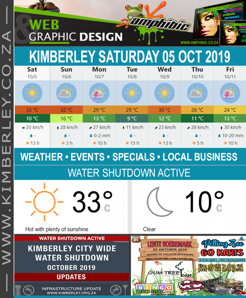 Today in Kimberley South Africa - Weather News Events 2019/10/05