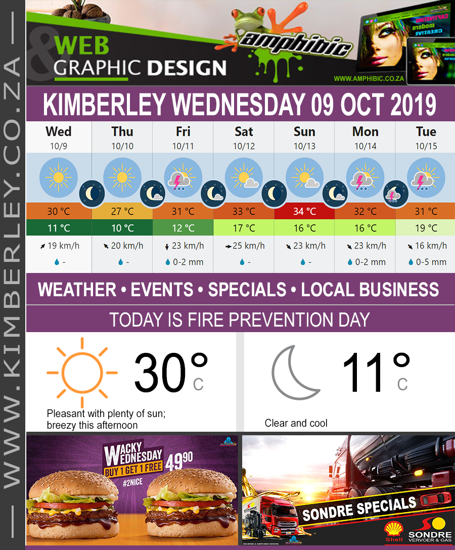 KimberleyToday, Wednesday 09/10/2019